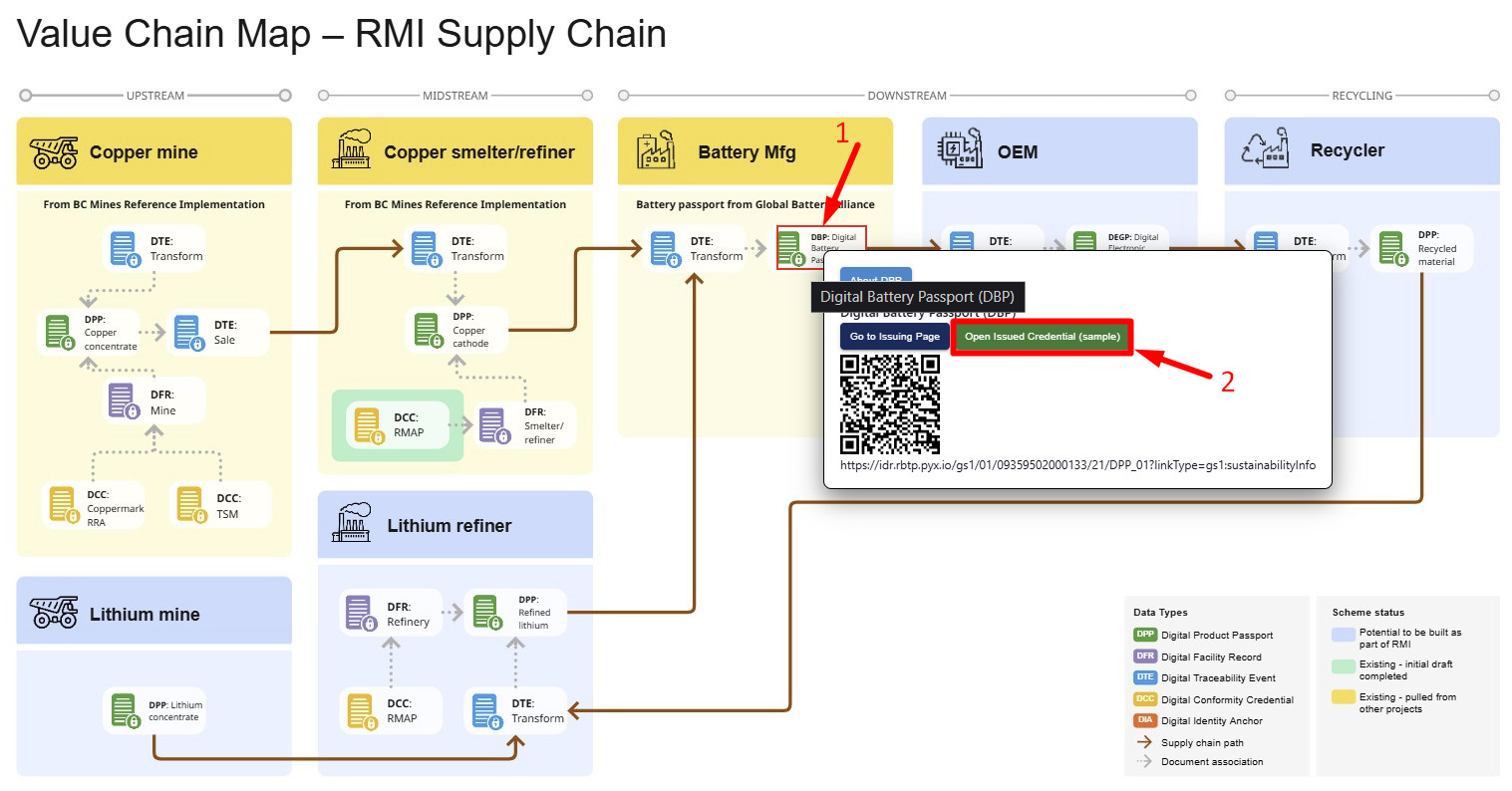 sharing_exercise_img_1