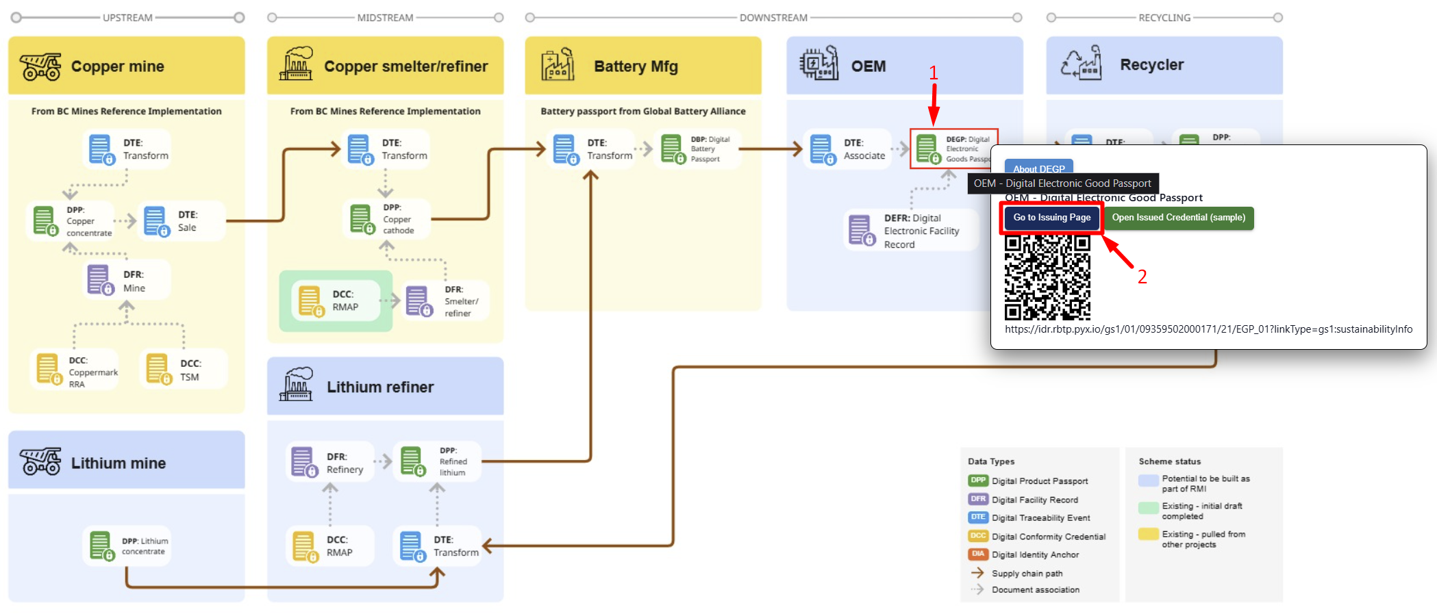 sharing_exercise_img_2