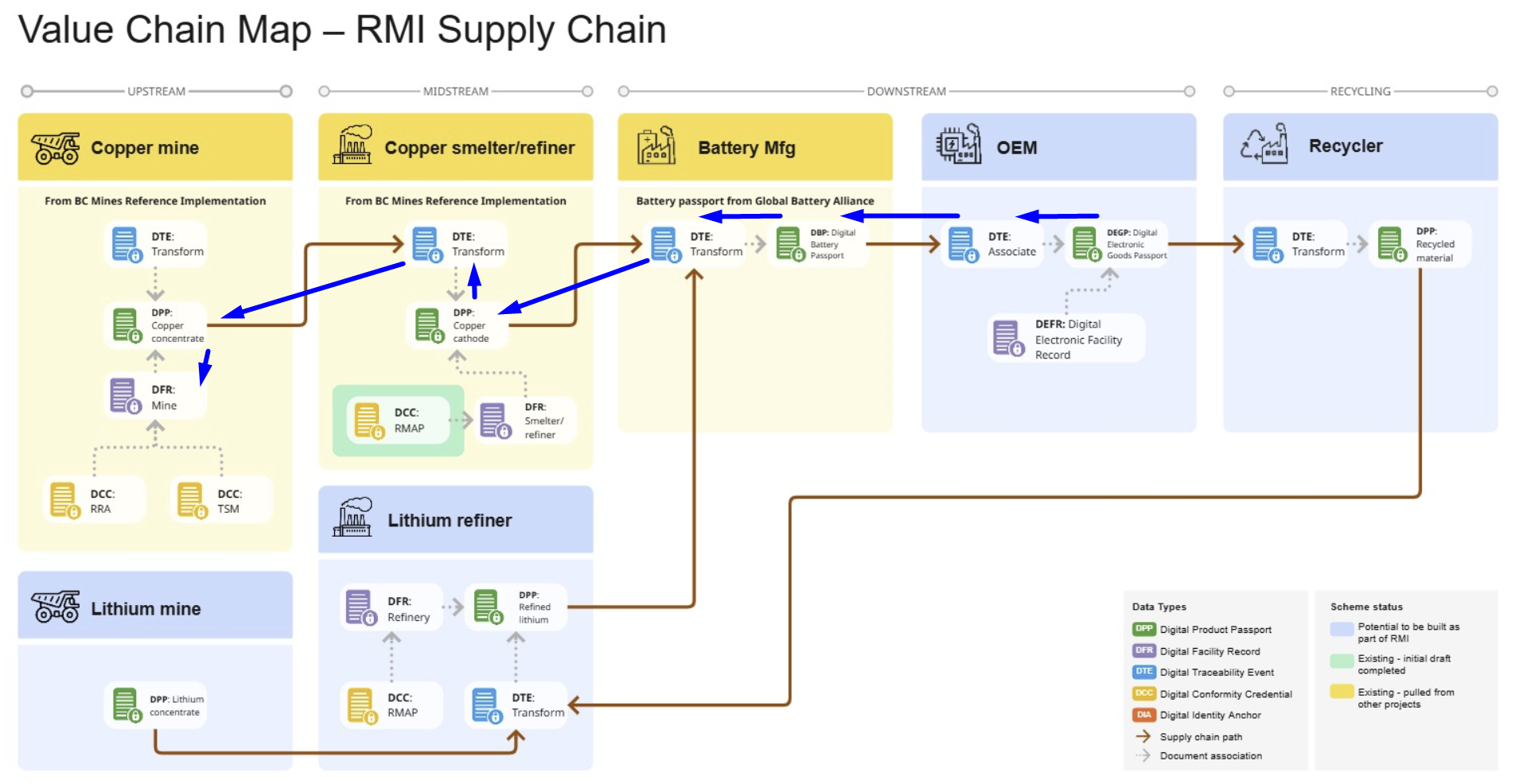 tracing_exercise_img_1